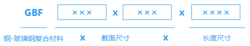 型號按材質、截面尺寸及長度規(guī)定